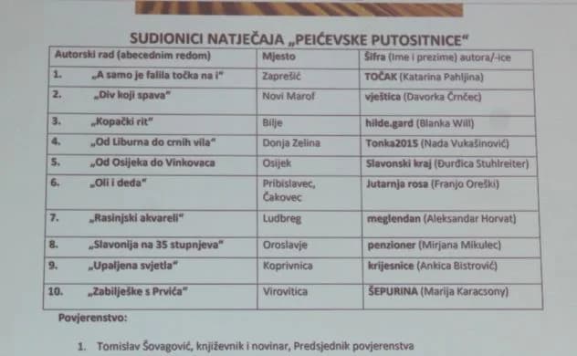 PEIĆEVSKE PUTOSITNICE: Pobjednica književnog natječaja Blanka Will iz Bilja za putopis ʼKopački ritʼ