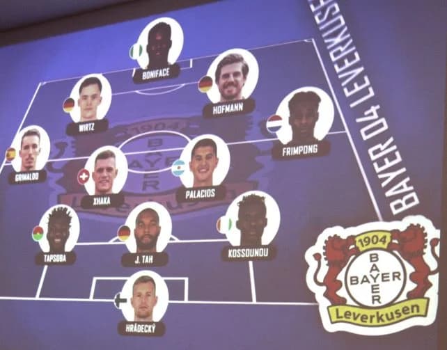 VELIKI NOGOMETNI KVIZ U ZAGRAĐU: Pobjednik ekipa „Leeds United“ iz Osijeka