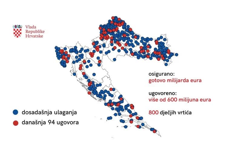 Svečano uručeni ugovori u okviru drugog Poziva: Izgradnja, dogradnja, rekonstrukcija i opremanje predškolskih ustanova