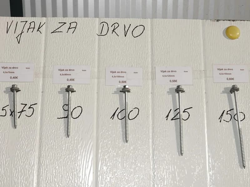 REGIUM PANELI: Otkrijte suvremene trendove izolacije i gradnje
