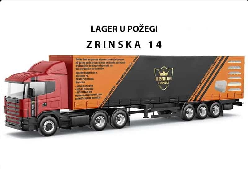 REGIUM PANELI: Otkrijte suvremene trendove izolacije i gradnje