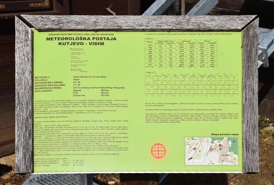 KLIMATOLOŠKA POSTAJA VIDIM U KUTJEVU: Šindra za motriteljsku kućicu
