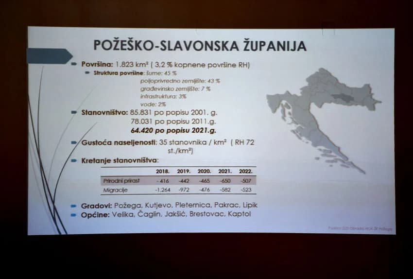 NAJBOLJE TVRTKE: Agronom, Poljoprivreda Lipik i Orozpharm najuspješniji u protekloj godini