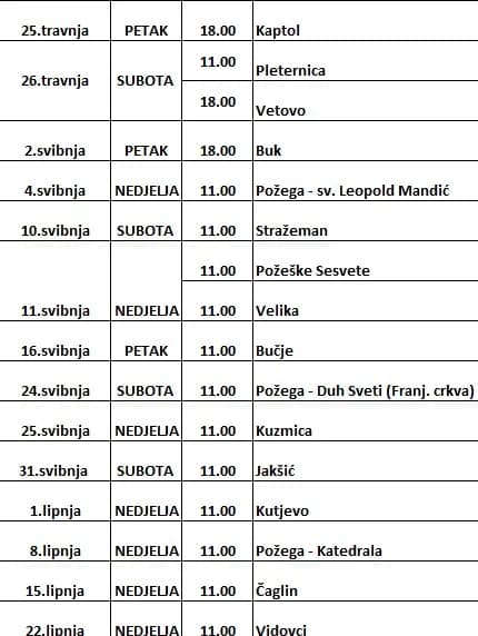 Raspored skrizmi u 2025. godini
