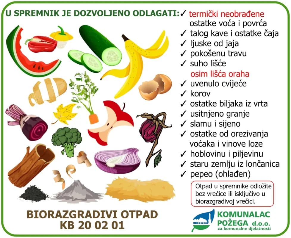 Kompostana