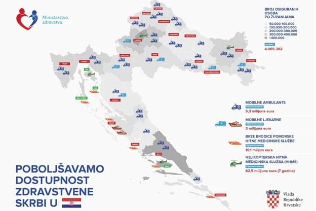 Stižu mobilne ambulante – jedna u Požešku županiju