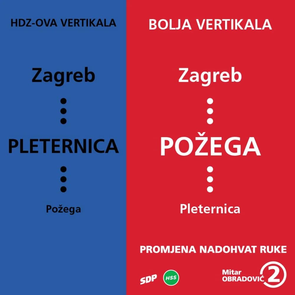Mitar Obradović: Birajte bolju „vertikalu“, onu koja služi Požegi