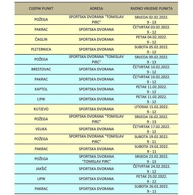 Javni poziv na organizirano cijepljenje protiv bolesti COVID-19; Požega, Čaglin, Pleternica. Brestovac, Kaptol, Kutjevo, Velika, Jakšić, Lipik, Pakrac