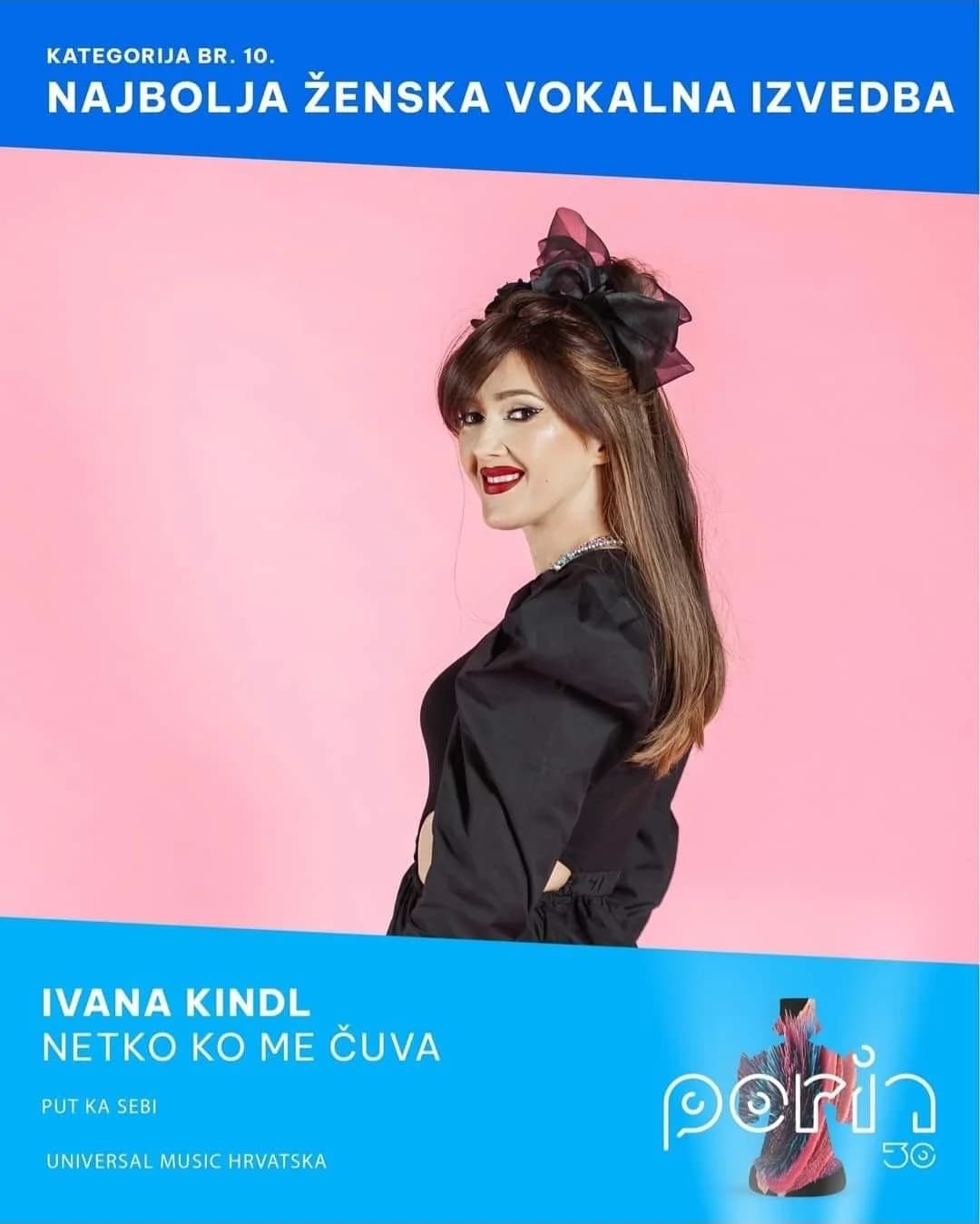 Naša Ivana Kindl nominirana za dvije prestižne nominacije
