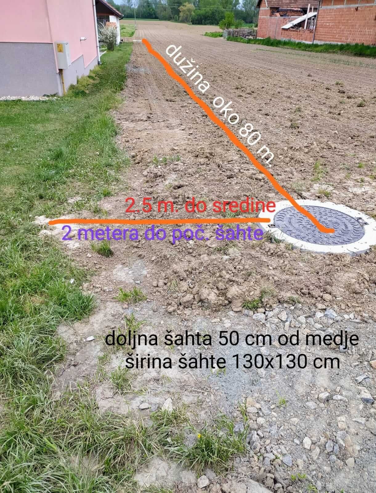 Nakon radova na potkućnici nema gradnje jer su šahta i kanalizacija ušli unutar parcele!