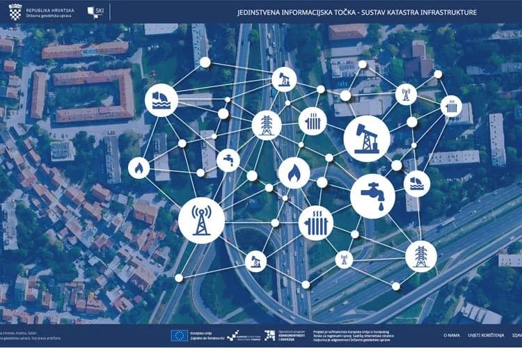 Olakšano pretraživanje katastarske infrastrukture i podnošenje zahtjeva za izdavanje isprava , te brži proces predaje dokumenata