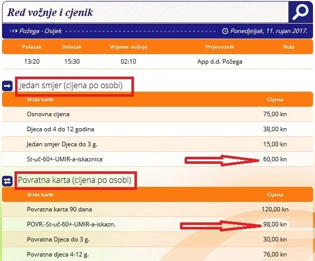 Povećanje cijena prijevoznih karata nije trebalo dugo čekati: Novi vlasnik Autoprometnog poduzeća d.d. Požega želi što veću zaradu!!!