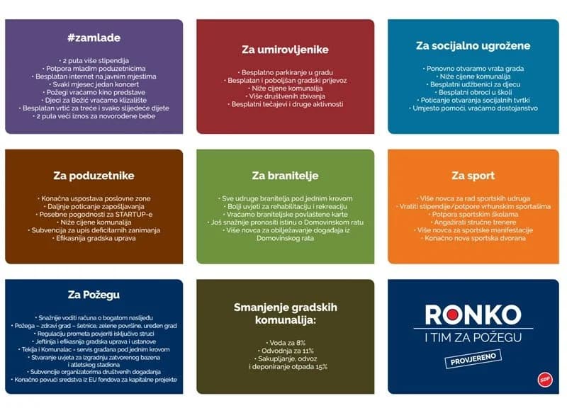 Ronko predstavio program za grad Požegu: "Naš grad mora ostati Požega otvorenog duha, grad vedrih ljudi koji čuva svoju povijest i tradiciju, gradi sadašnjost i ulaže u bolju budućnost"