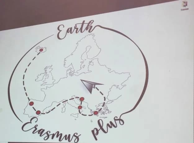 Program dobrodošlice gostima Erasmus+ projekta E.A.R.T.H. iz Italije, Španjolske, Grčke, Portugala i Islanda