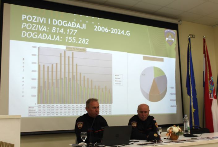 Požega.eu | Održana zanimljiva edukativna tribina s građanima o sustavu civilne zaštite