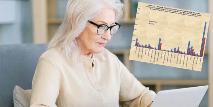 Požega.eu | Raste broj umirovljenika u Požeškoj županiji koji ponovo rade