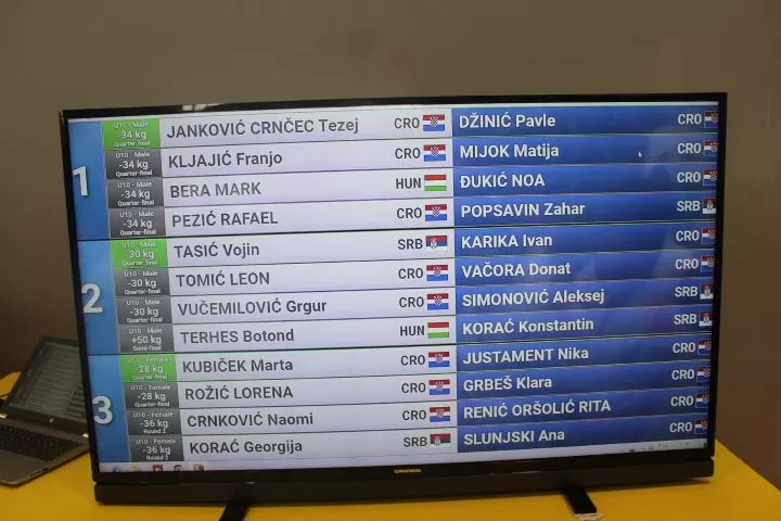 MEĐUNARODNI KUP JUDO KLUBA „SLAVONAC“:  Sudjelovao 331 natjecatelj iz pet država-četvrto mjesto čaglinskih judaša